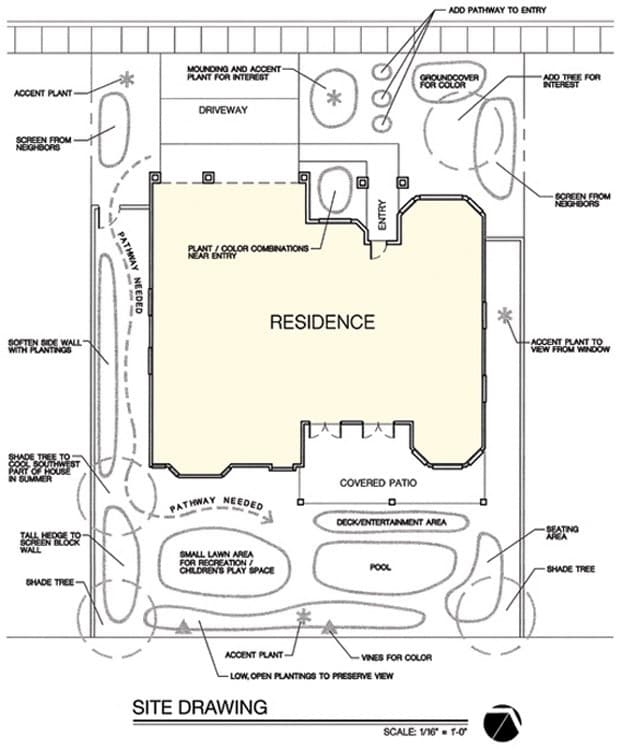 Landscaping with Style Design Step 3